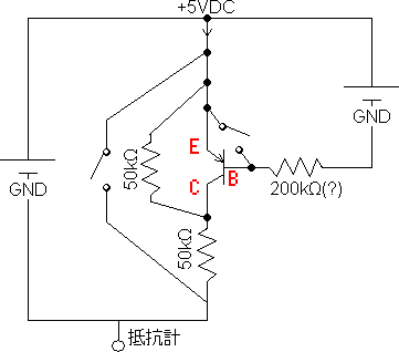 Fig.1.1