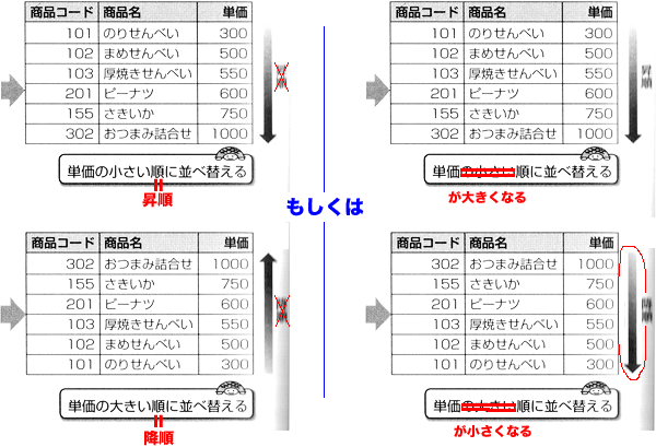図