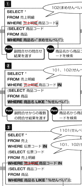 図